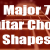 28 Major 7 Guitar Chord Diagrams