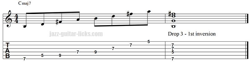 Major 7th arpeggio exercise 2