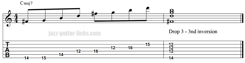 Major 7th arpeggio exercise 4