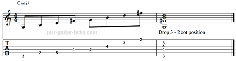 Major 7th arpeggio exercise