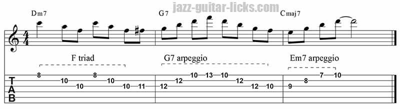 Major 7th arpeggio II-V-I lick