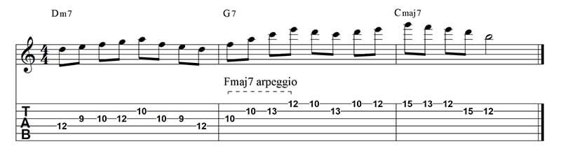 Major arpeggio over g7