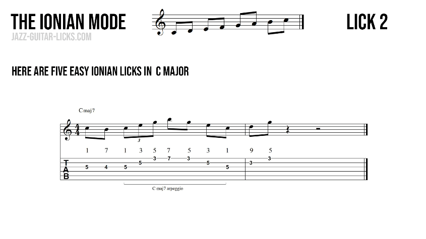 Major guitar lick2