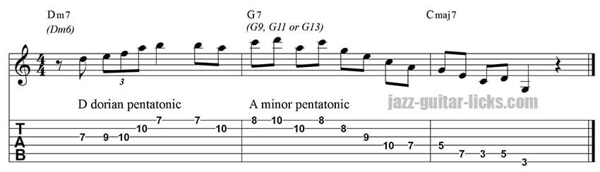 Dominant pentatonic guitar lick