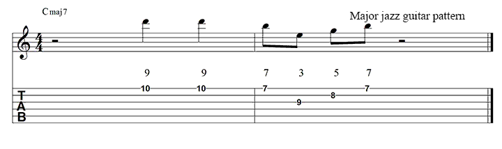 Major jazz guitar tab 5