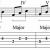 How To Practice Scales On Guitar