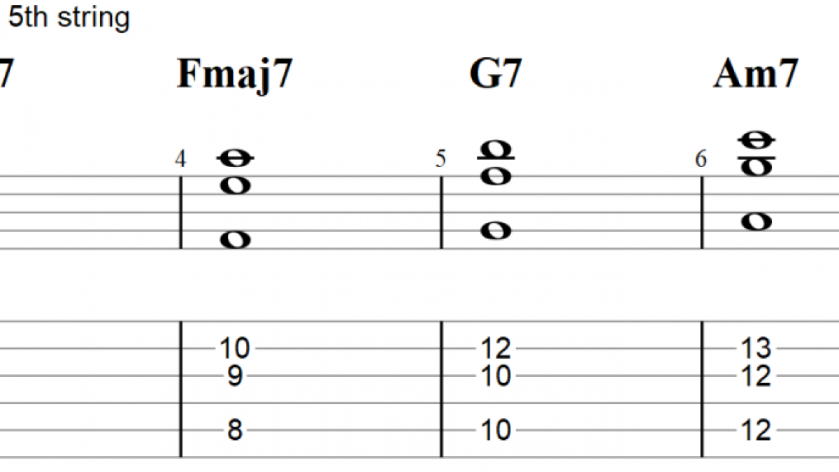 Extended Shell Voicings aka 3 Note Chords For Guitar