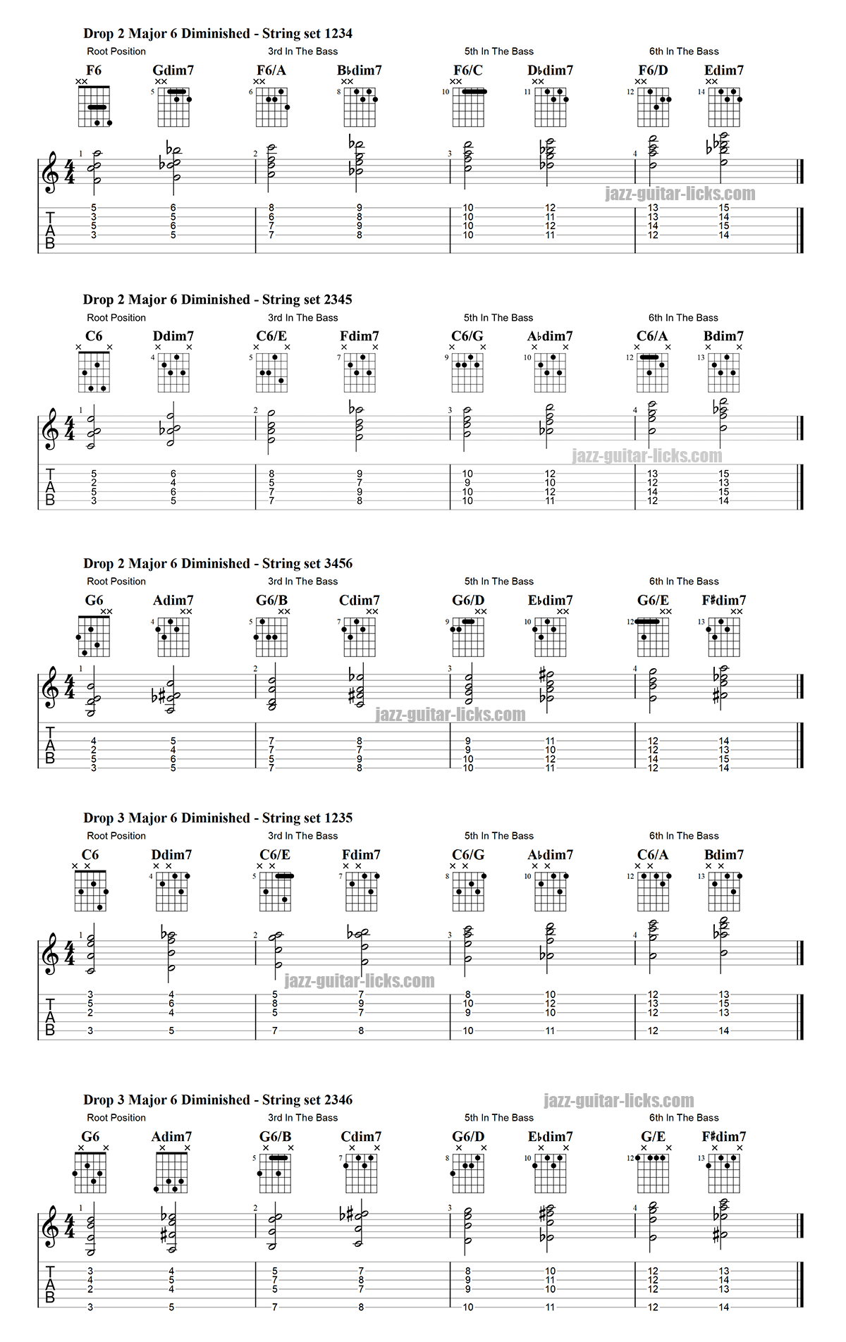 Major sixth diminished guitar chords