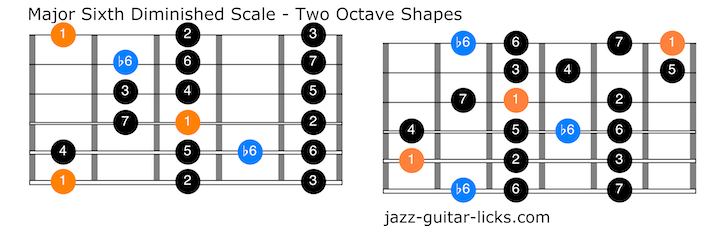 Major sixth diminished scale guitar charts