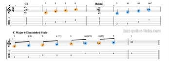 Major Sixth Diminished Scale - Guitar Lesson - Barry Harris