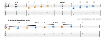 Major sixth diminished scale guitar thumbnail