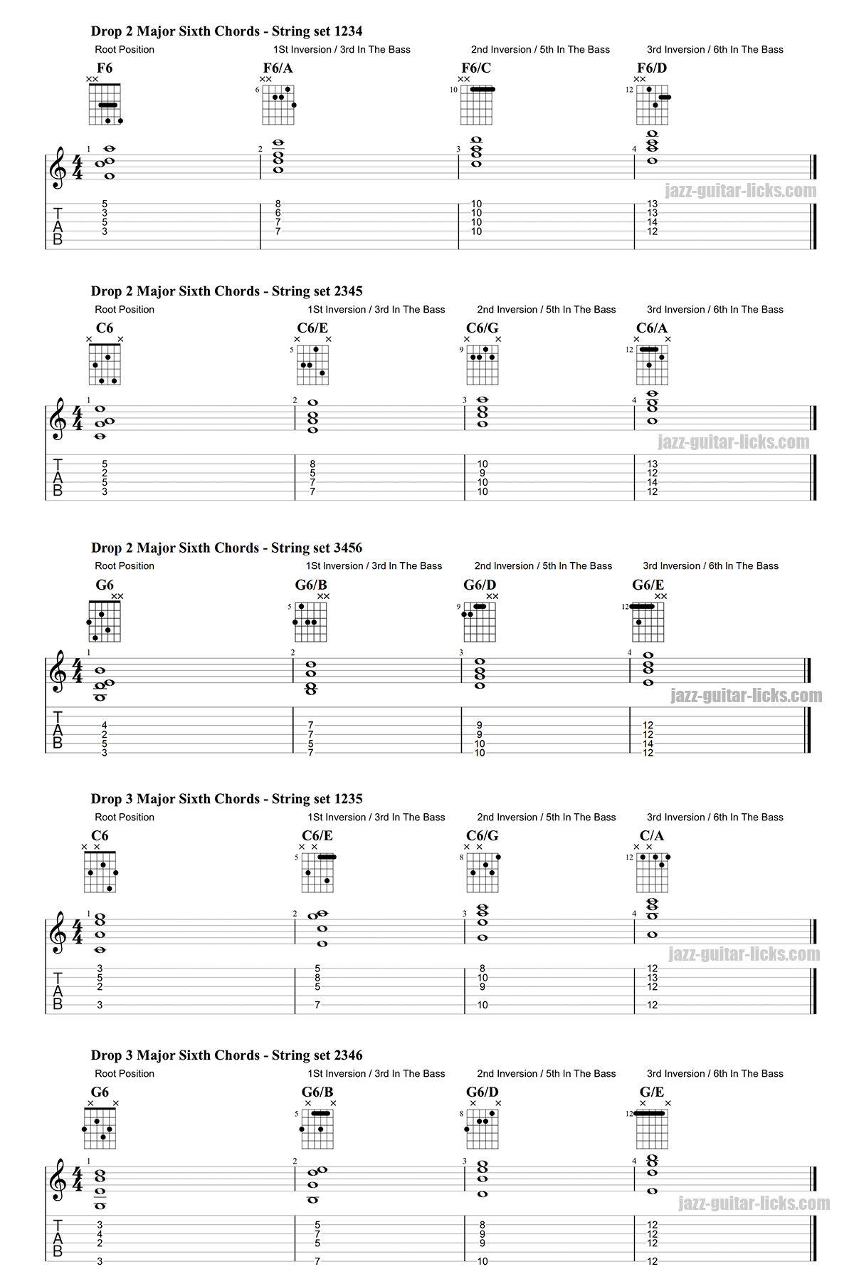 Major sixth guitar chords