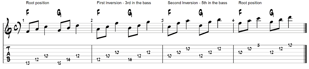 Major triad pairs on guitar