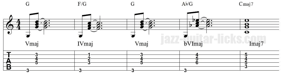 Major triads intro jazz intro and ending