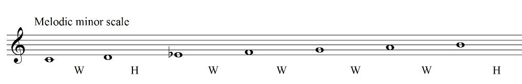 Melodic minor scale 2