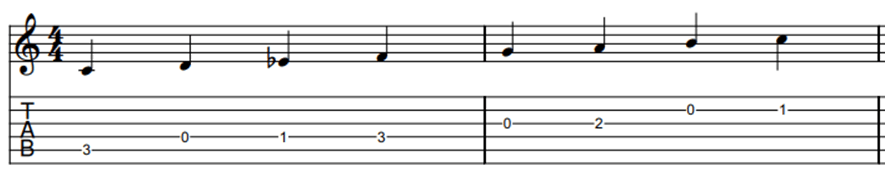 Melodic minor scale