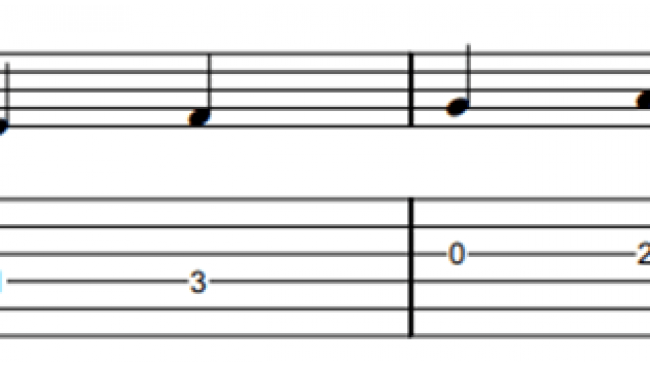 Jazz Guitar Theory: The Many Uses of Melodic Minor