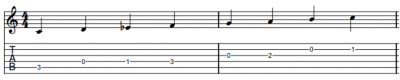 Melodic minor scale