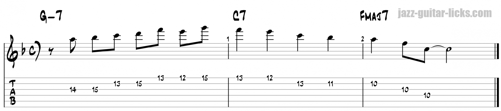 Miles davis tabs for guitar