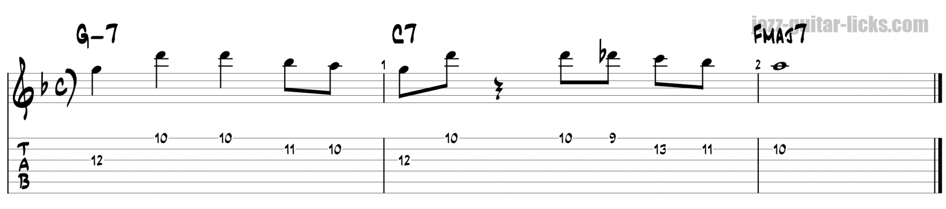 Miles davis jazz guitar lick