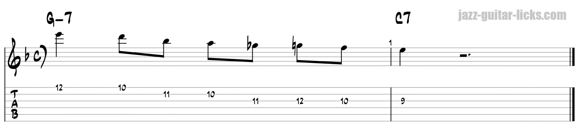 Miles davis guitar transcription