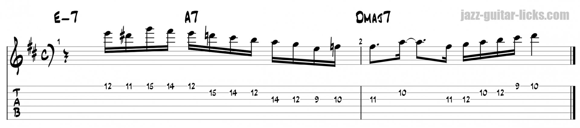 Miles davis Jazz guitar lick