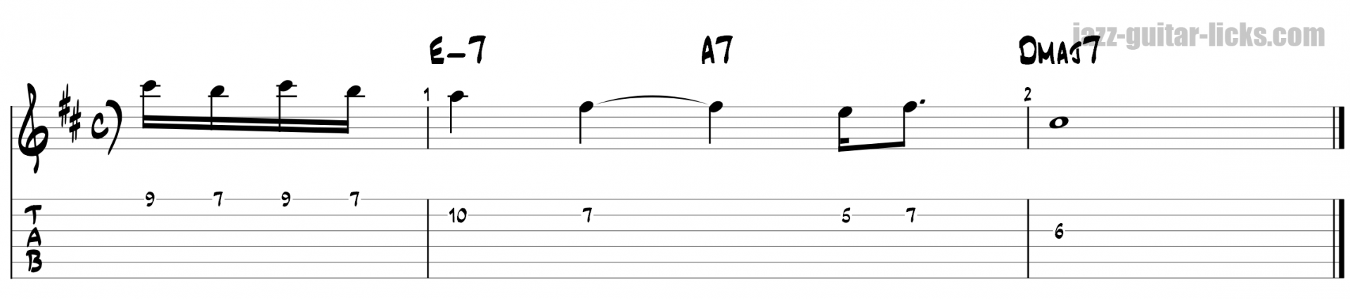 Miles davis solo for guitar