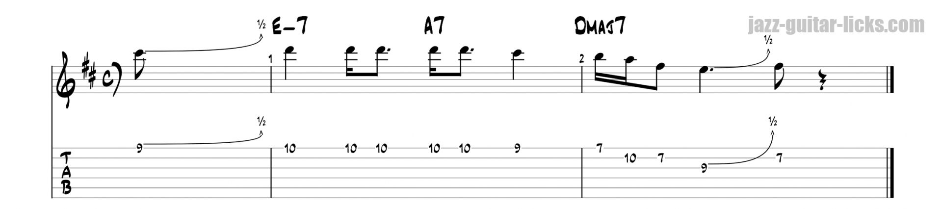 Miles davis guitar phrase with tabs