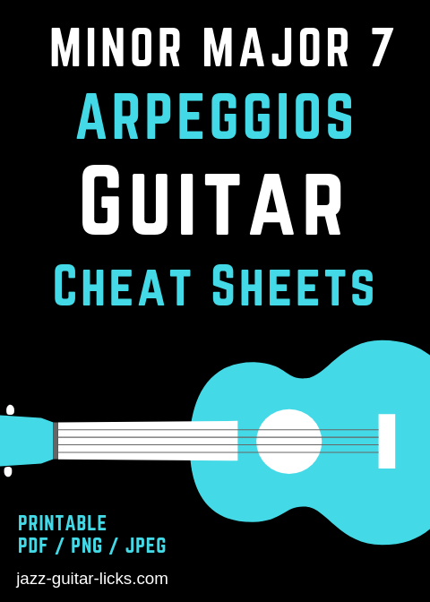 Minmajor7 arpeggio cheat sheet