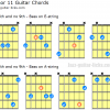 Minor 11 chords