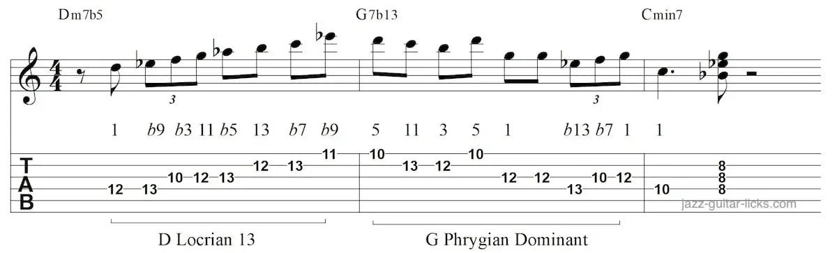 Minor 2 5 1 jazz guitar lick