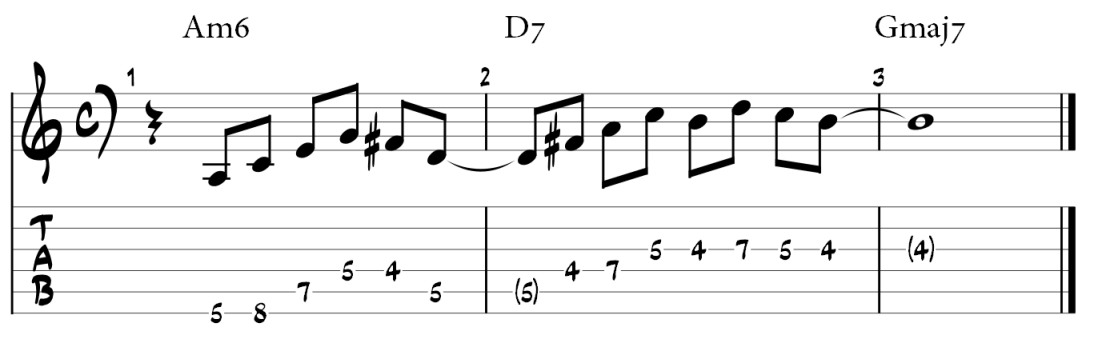 Minor 6 pentatonic guitar lick