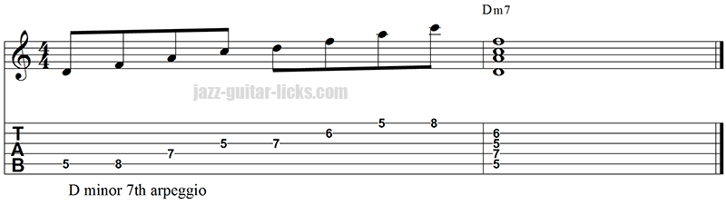 Minor 7 arpeggio and chord 1