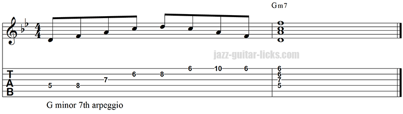 Minor 7 arpeggio and chord 6