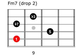 Minor 7 chord