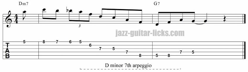 Minor 7th arpeggio guitar lick