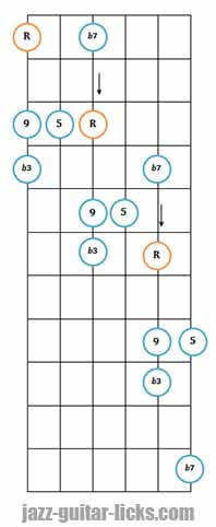 Minor 9th arpeggio 5