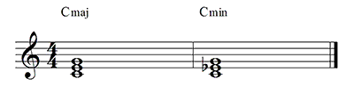 Minor and major thirds