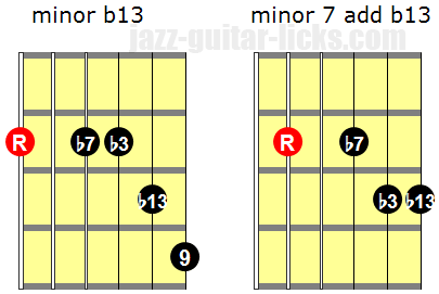 Minor b13 chords