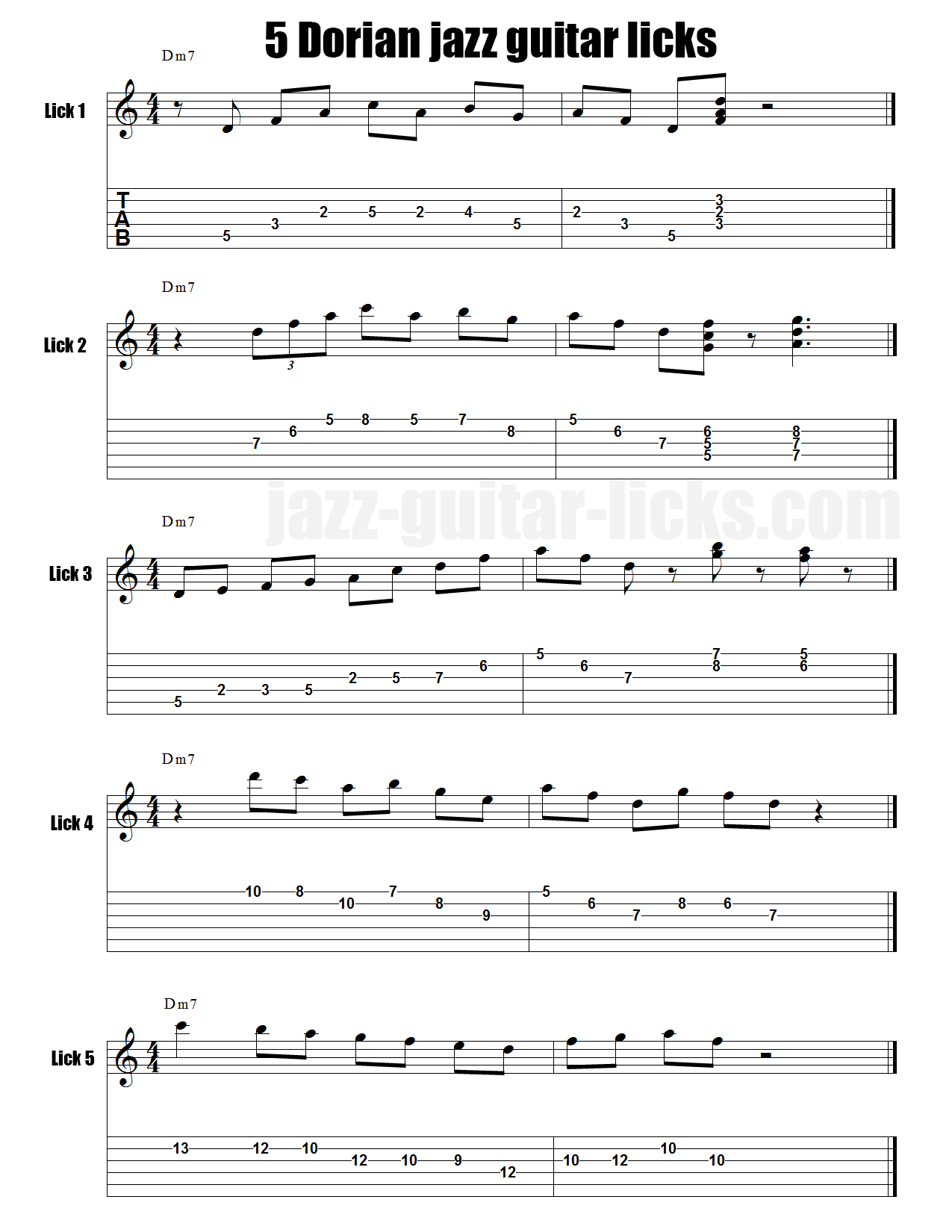 Minor dorian jazz guitar licks