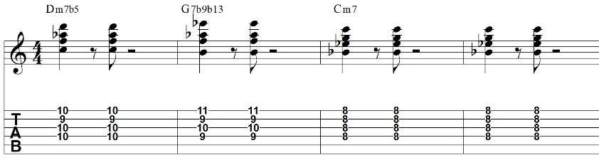 Minor ii v i chord progression 2