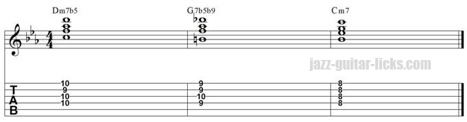 Minor ii v i exercise for guitar