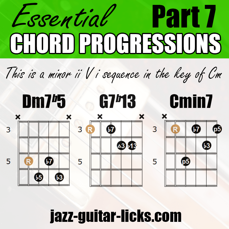 Minor ii v i sequence guitar voicings