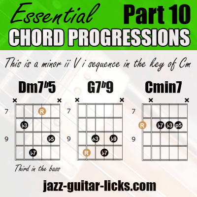 Minor ii v i voicings for guitar