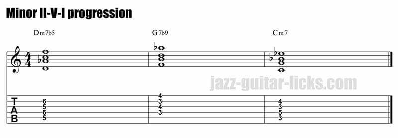 Minor II V I progression on guitar