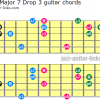 Minor major 7 drop 3 chords 1