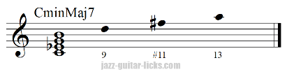 Minor major seventh chord extensions