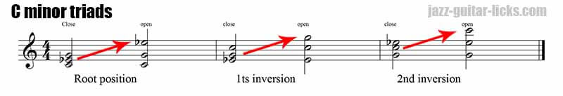 Minor open voiced triads