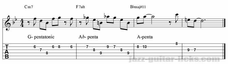 II Valt I jazz guitar lick - Minor pentatonic and altered scale 3