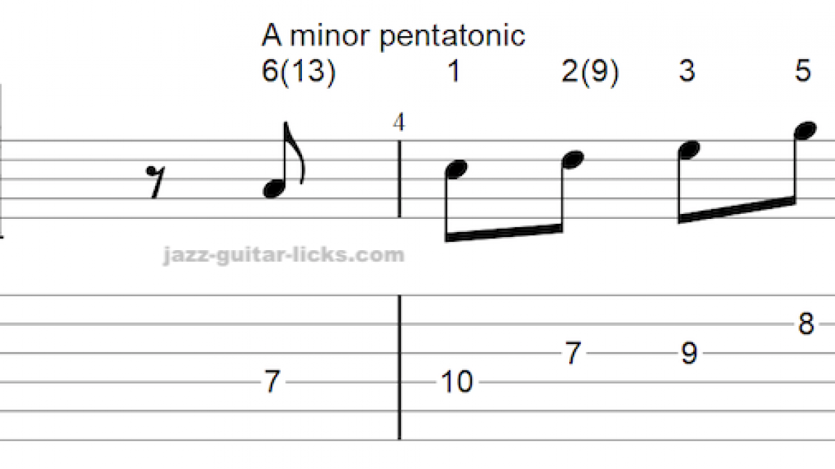 Minor pentatonic lick for guitar 02